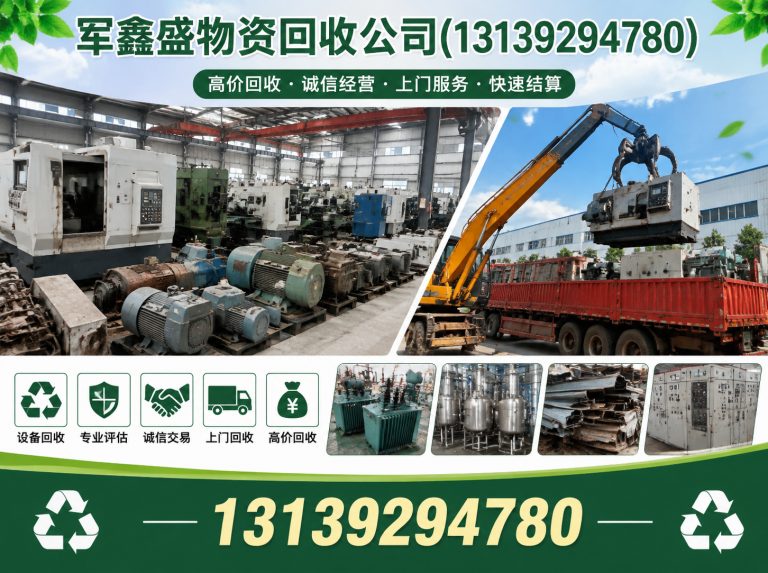 皋兰县军鑫盛物资回收公司展示图